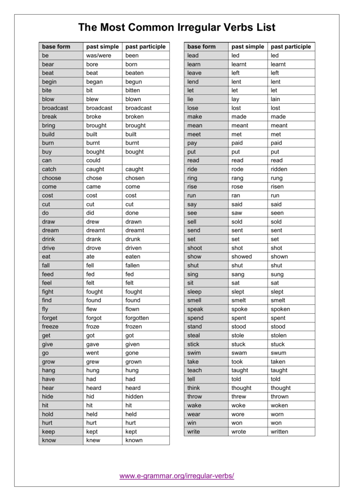what are irregular verbs